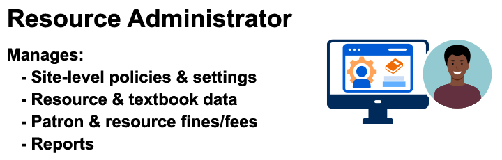 Resource Admin Responsibilities: Manages Resource and textbook data,  resource templates, cataloging, distributing, and collecting, resource reports reports