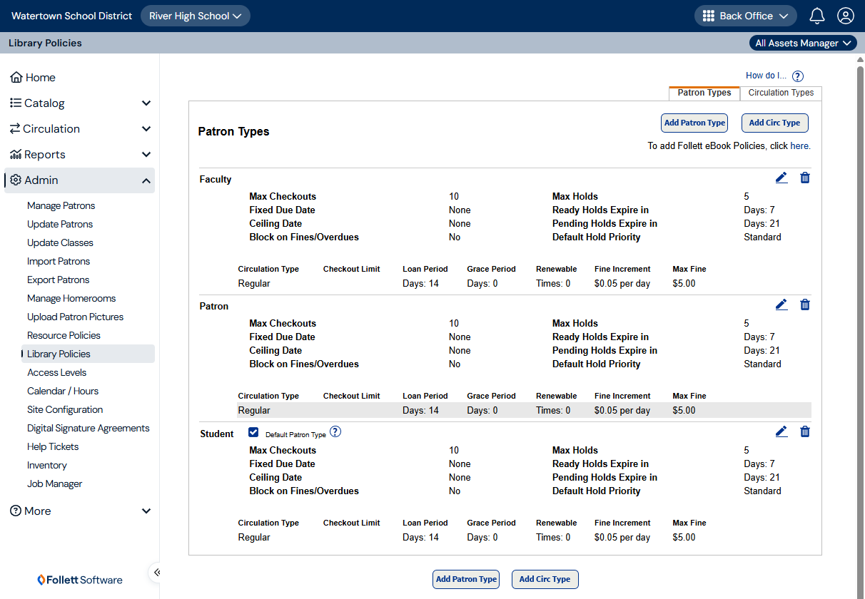Library Policy matrix.