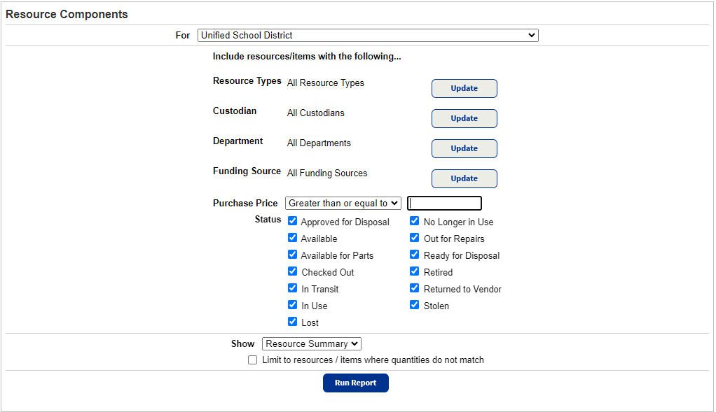 Resource Components report.