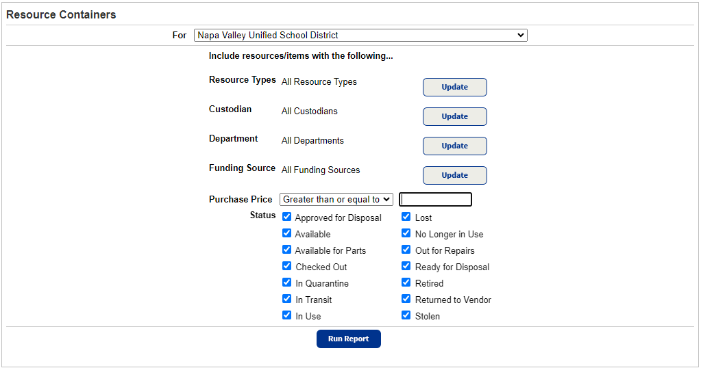 Resource Containers report.