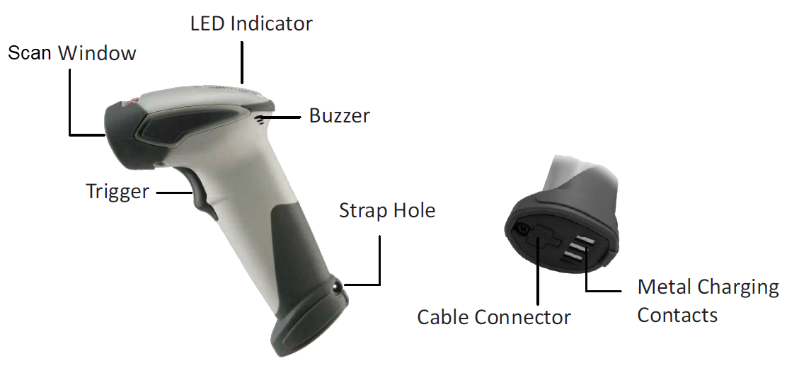 Follett 6300 Cordless Scanner diagram.