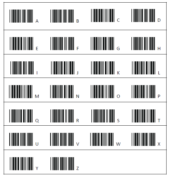 ASCII table of barcodes for letters.